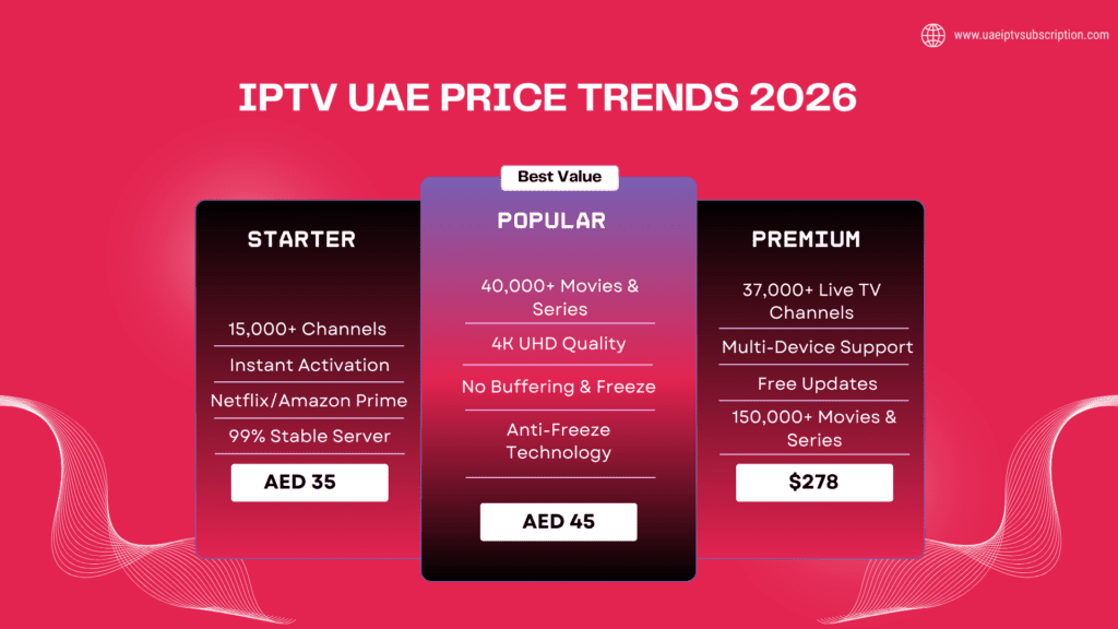 Best IPTV Dubai 2026: Top UAE Price & Reliable Streaming Best IPTV Dubai 2026 Top UAE Price Reliable Streaming 1
